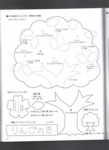 Albero con foglie feltro schema