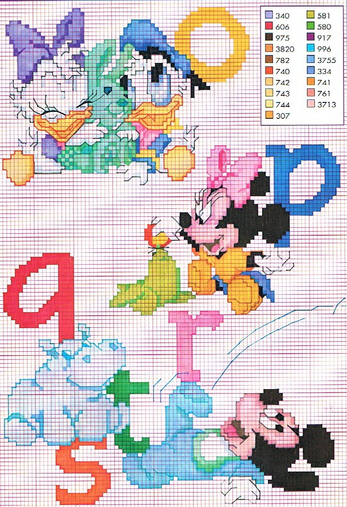 Alfabeto Baby Disney punto croce (3)