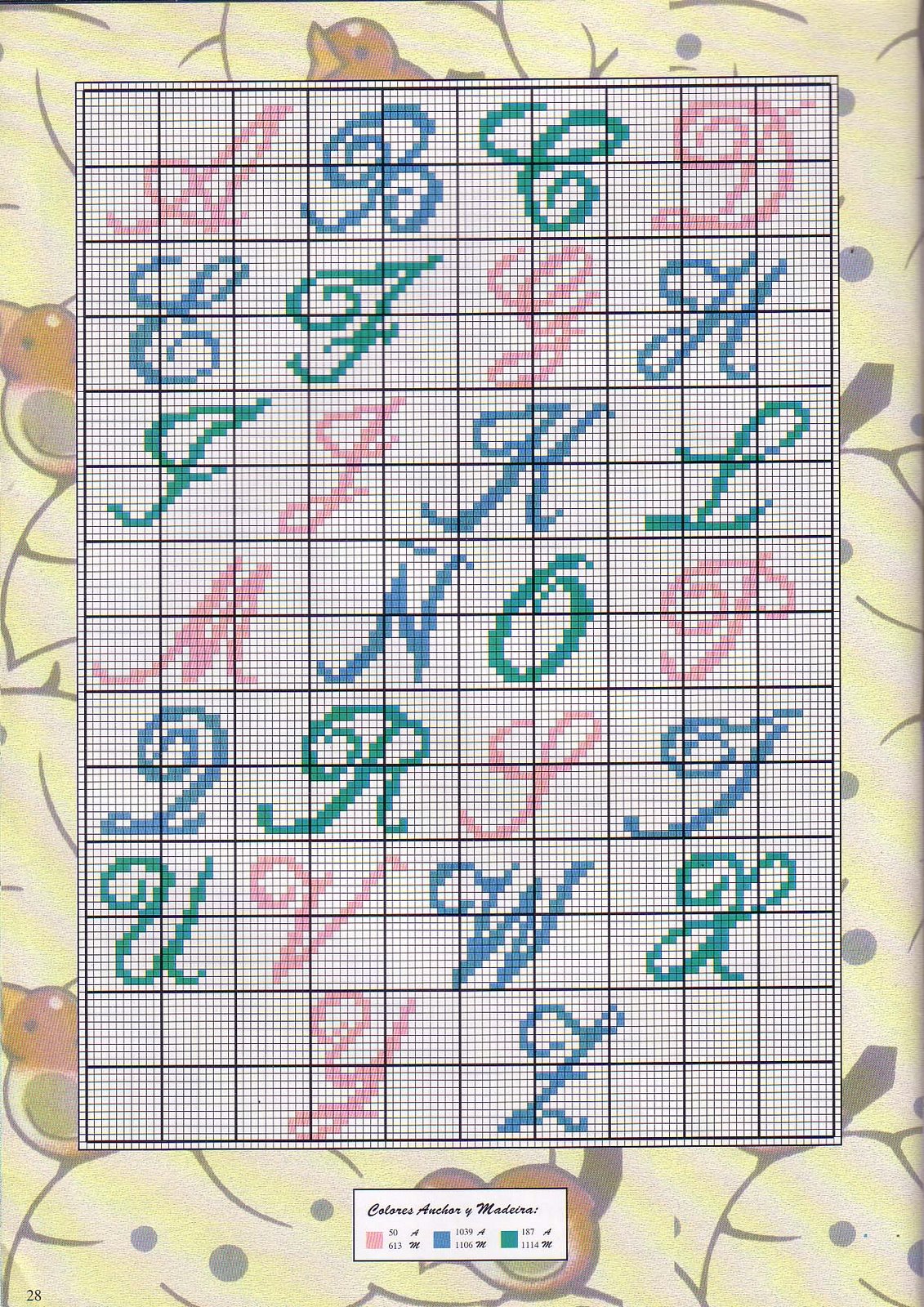 Alfabeto bimbi rosa azzurro verde maiuscolo