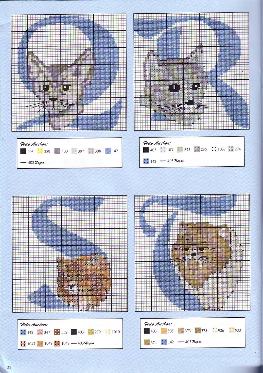 Alfabeto blu con i gatti (4)