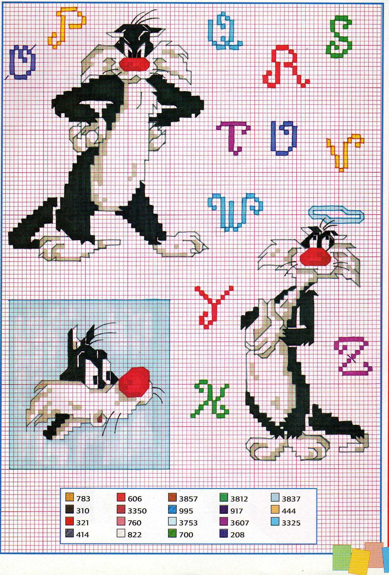 Alfabeto punto croce con il Gatto Silvestro (2)