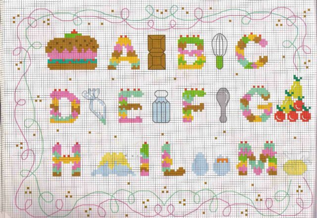Alfabeto punto croce con torte e dolci (1)