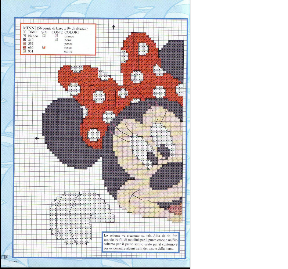 Bellissimi schemi punto croce baby Disney (4)