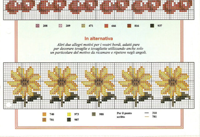 Bordi ciliegie girasoli ranuncoli schema punto croce (2)