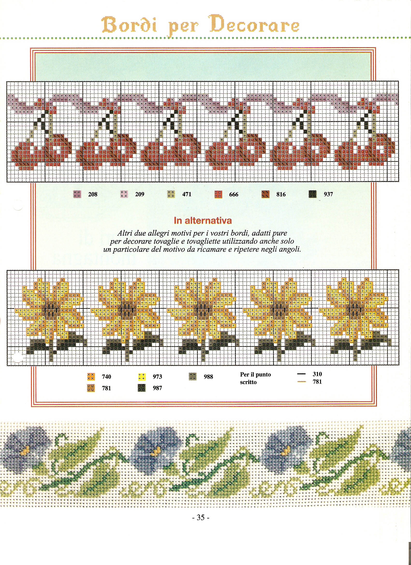 Bordi ciliegie girasoli ranuncoli schema punto croce (2)