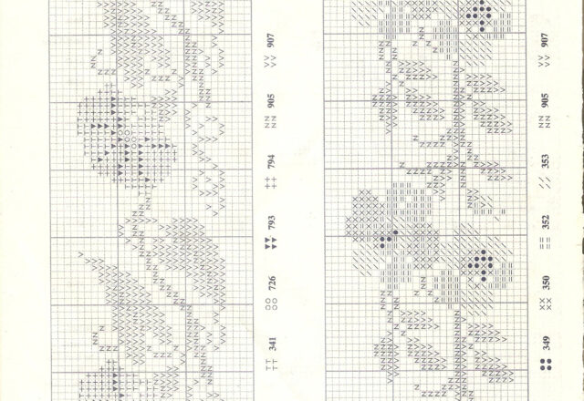 Bordi ciliegie girasoli ranuncoli schema punto croce (3)