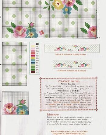 Bordi rose schema punto croce (2)