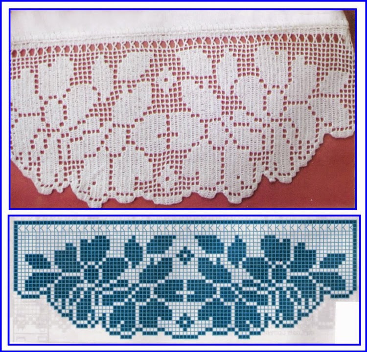 Bordo girasoli schema filet uncinetto