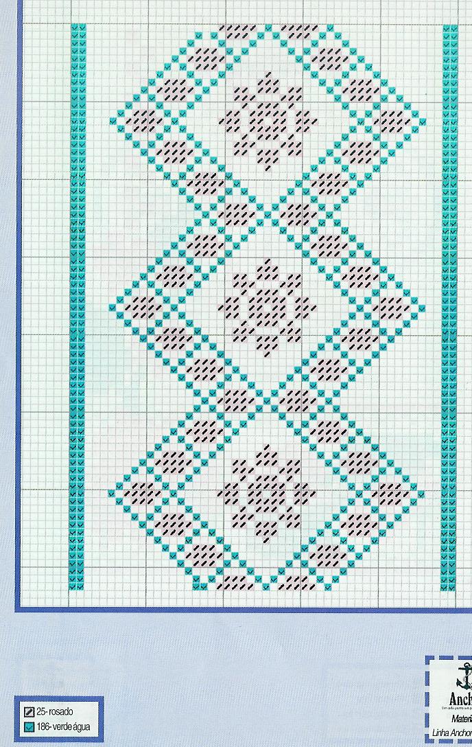 Bordo punto croce con motivi geometrici