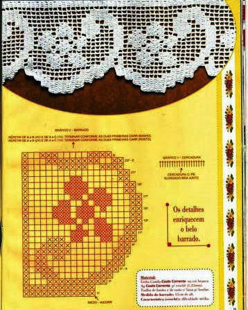 Bordo semplice fiorellino schema filet uncinetto