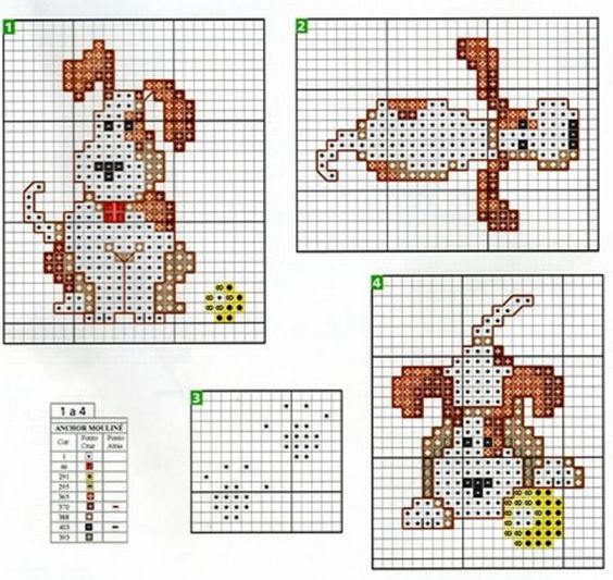 Cagnolino schema punto croce