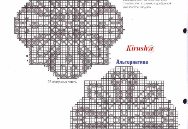 Centrini rotondi con punte schema file uncinetto