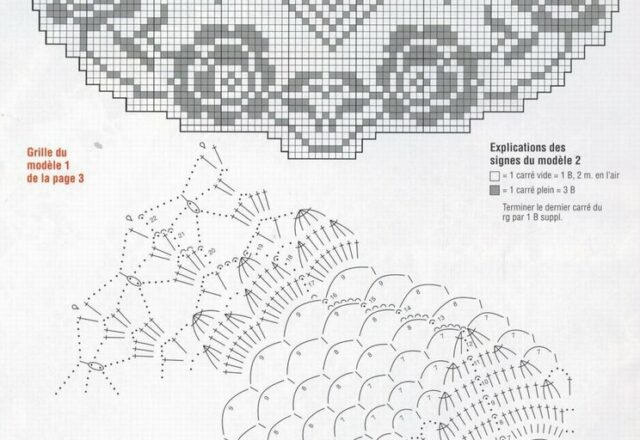 Centrino ovale con rose schema filet uncinetto (2)