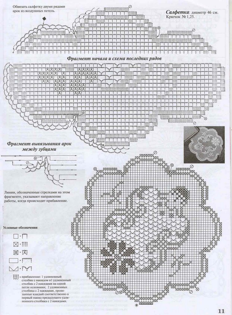 Centro rotondo con fiorellino schema filet uncinetto