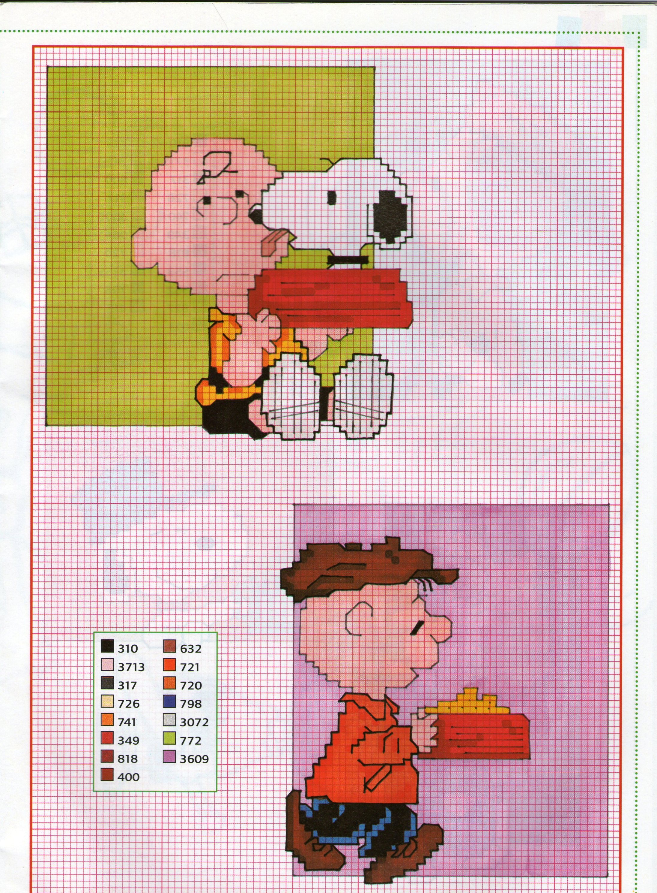 Charlie Brown e Snoopy l’ ora della pappa punto croce