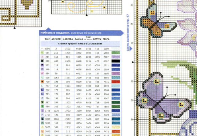 Deliziose farfalle su finestra schema punto croce (2)