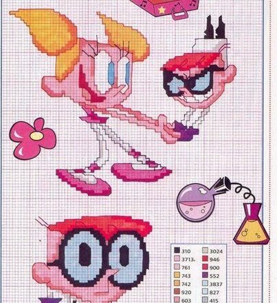 Dexter e la sorella maggiore Dee Dee