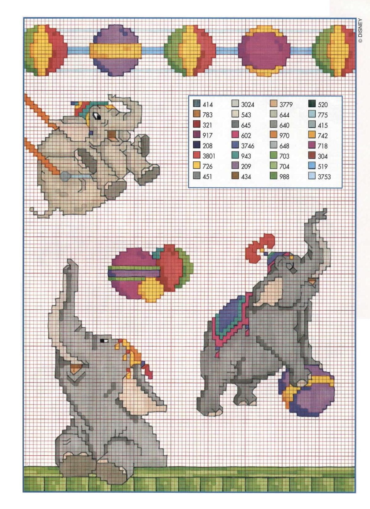 Dumbo l’ elefante fa esercizi da circo con palla
