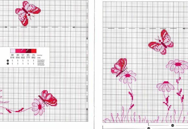 Farfalle sfumature rosa su margherite schema punto croce