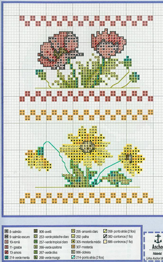 Fiori papaveri e margherite schemi punto croce categoria natura