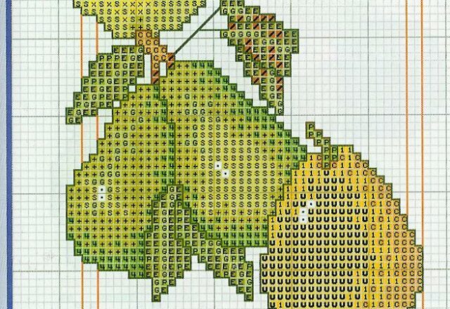 Frutta pere schema punto croce download gratuito