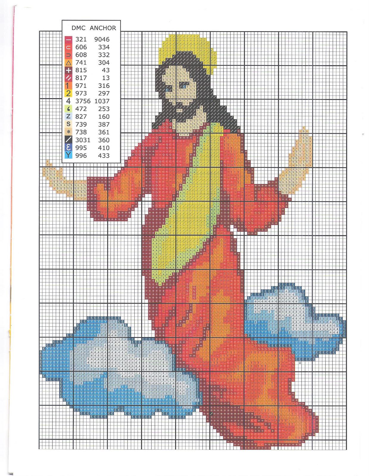 Gesù con aureola tra le nuvole dei cieli