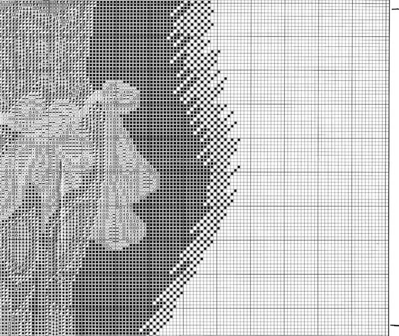 Gesù sulla croce schema punto croce (5)