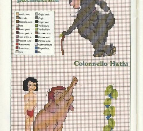 Il colonnello Hathi e Mowgli