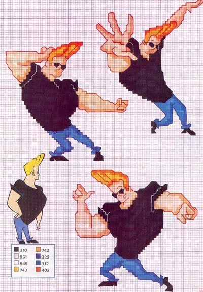 Johnny Bravo schema punto croce (2)
