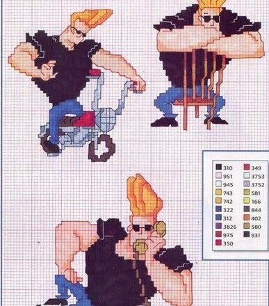 Johnny Bravo sedia telefono e moto