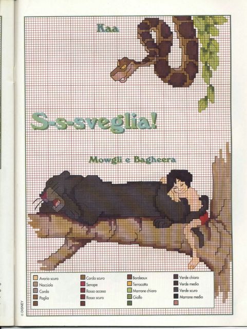 Kaa Mowgli e Bagheera