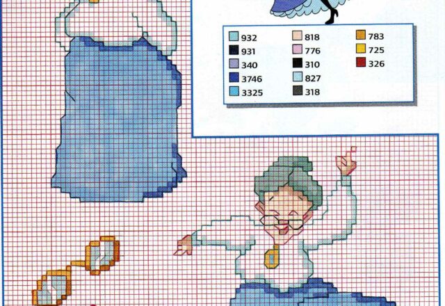 La Nonna Granny di Silvestro e Titti a punto croce