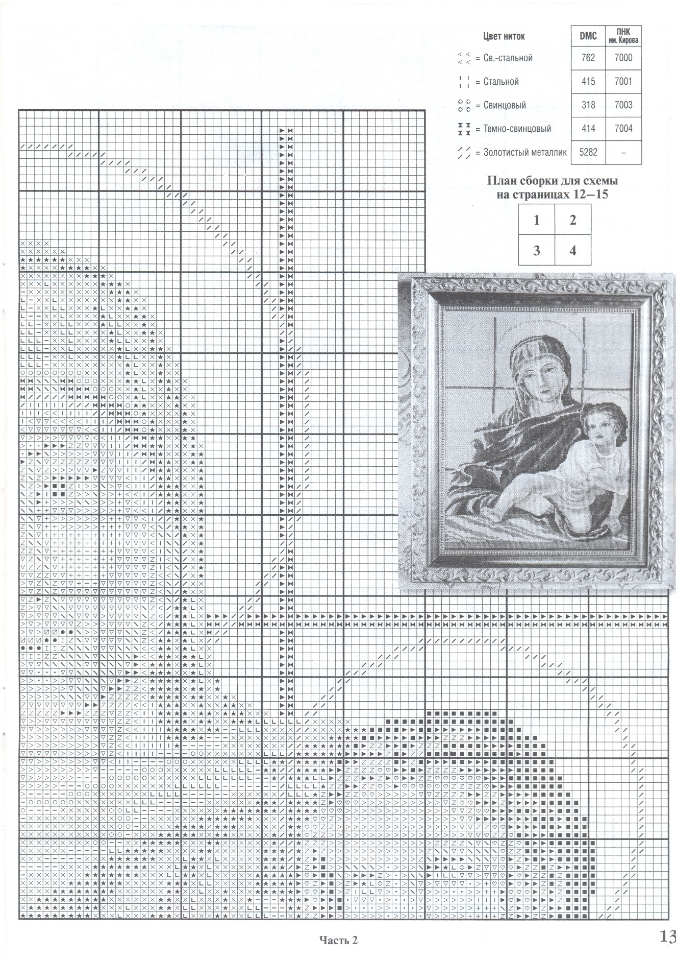 Madonna con gesù bambino schema punto croce 2