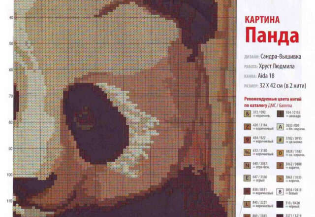 Mamma panda con il suo cucciolo schema punto croce gratis (2)