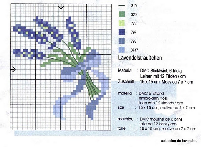 Mazzolino di lavanda schema punto croce