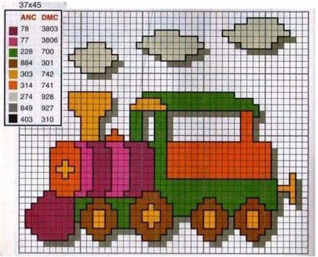 Mezzi di trasporto per bambini a punto croce 6118 - magiedifilo.it punto  croce uncinetto schemi gratis hobby creativi