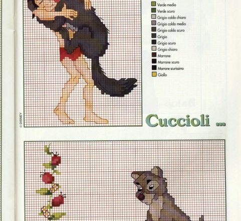 Mowgli e i cuccioli