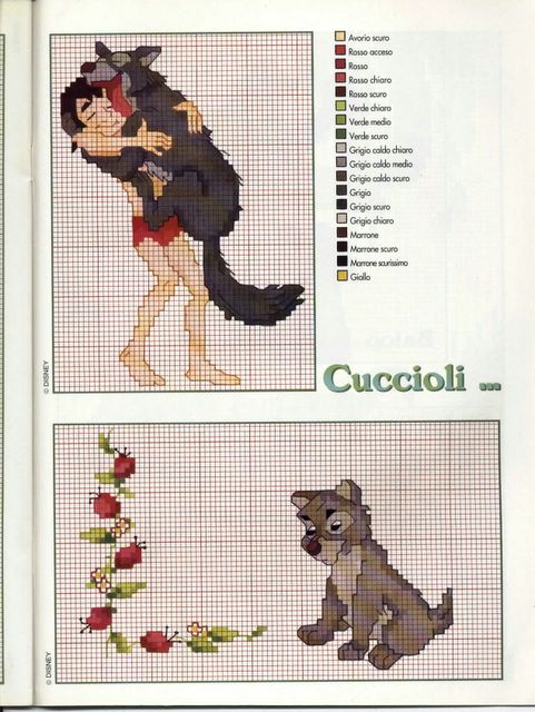 Mowgli e i cuccioli