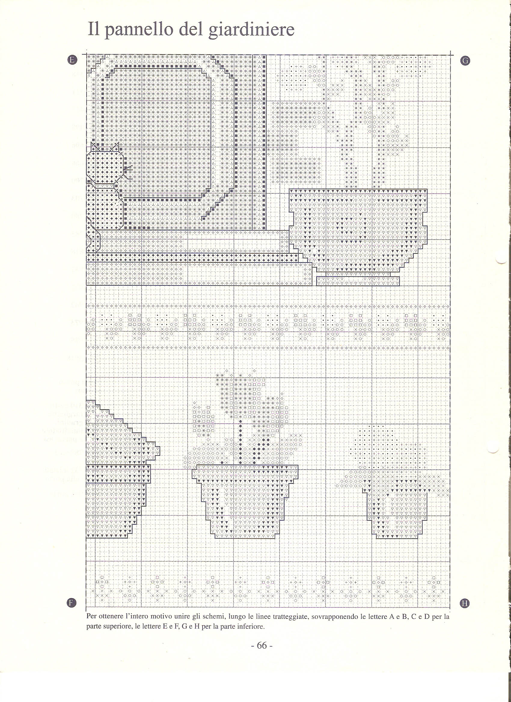 Pannello cucina vasi di fiori e porta schema punto croce (6)