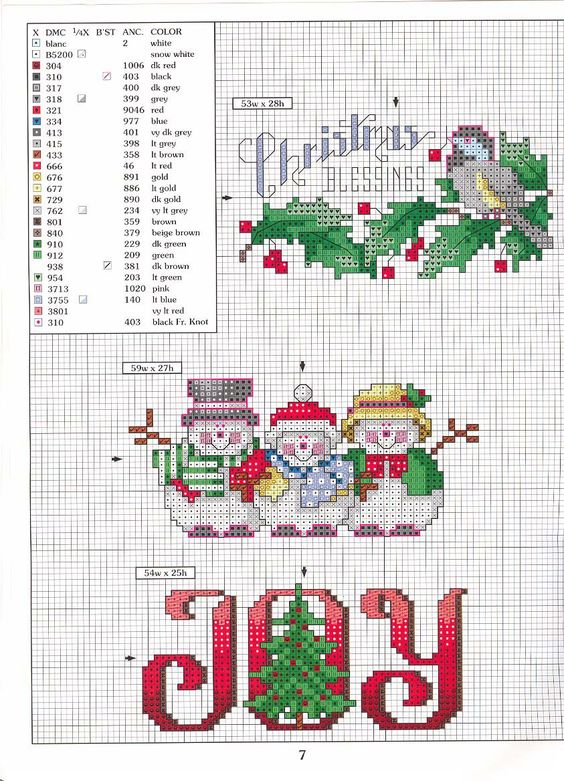 Pupazzi di neve Natale schema punto croce