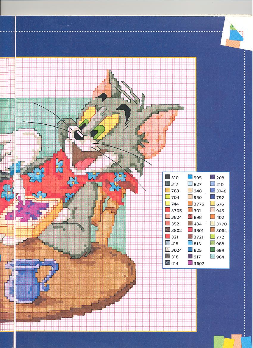 Quadretto punto croce con Tom e Jerry che fanno colazione (2)