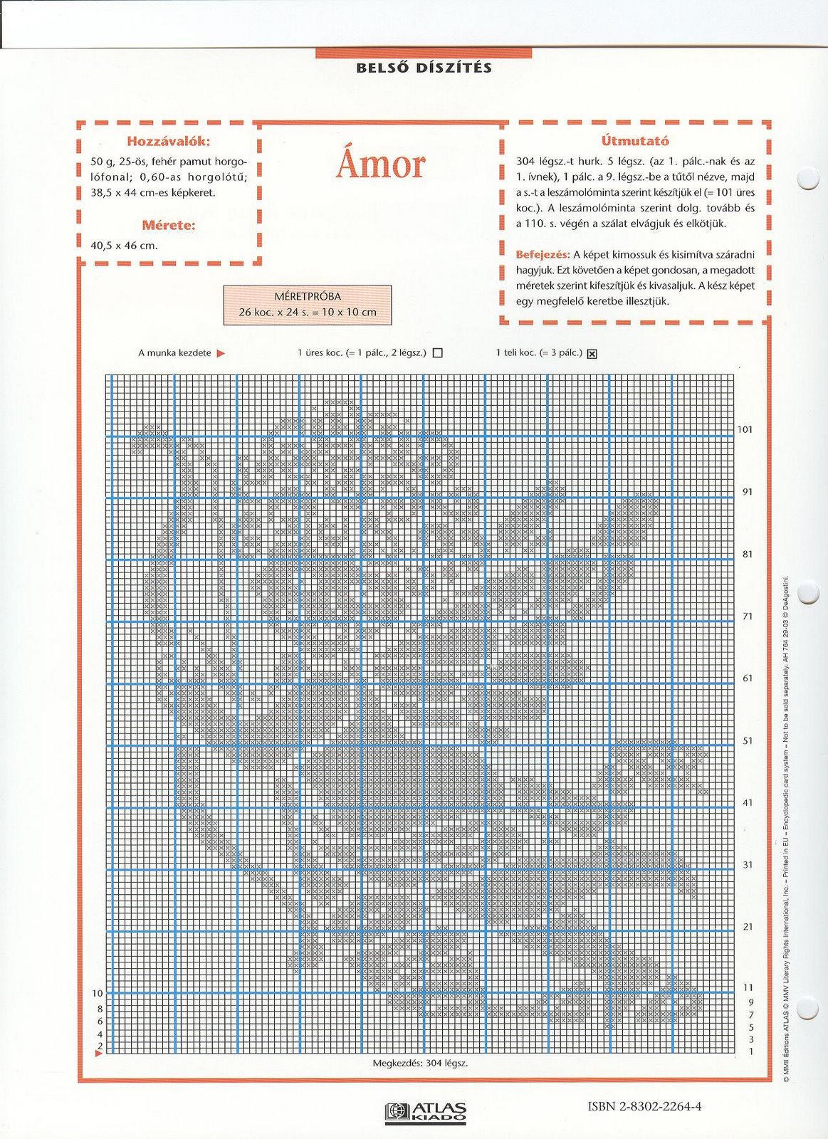 Quadro con angioletto schema filet uncinetto (2)