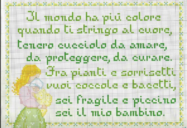 Quadro nascita bebè punto croce dedica della mamma