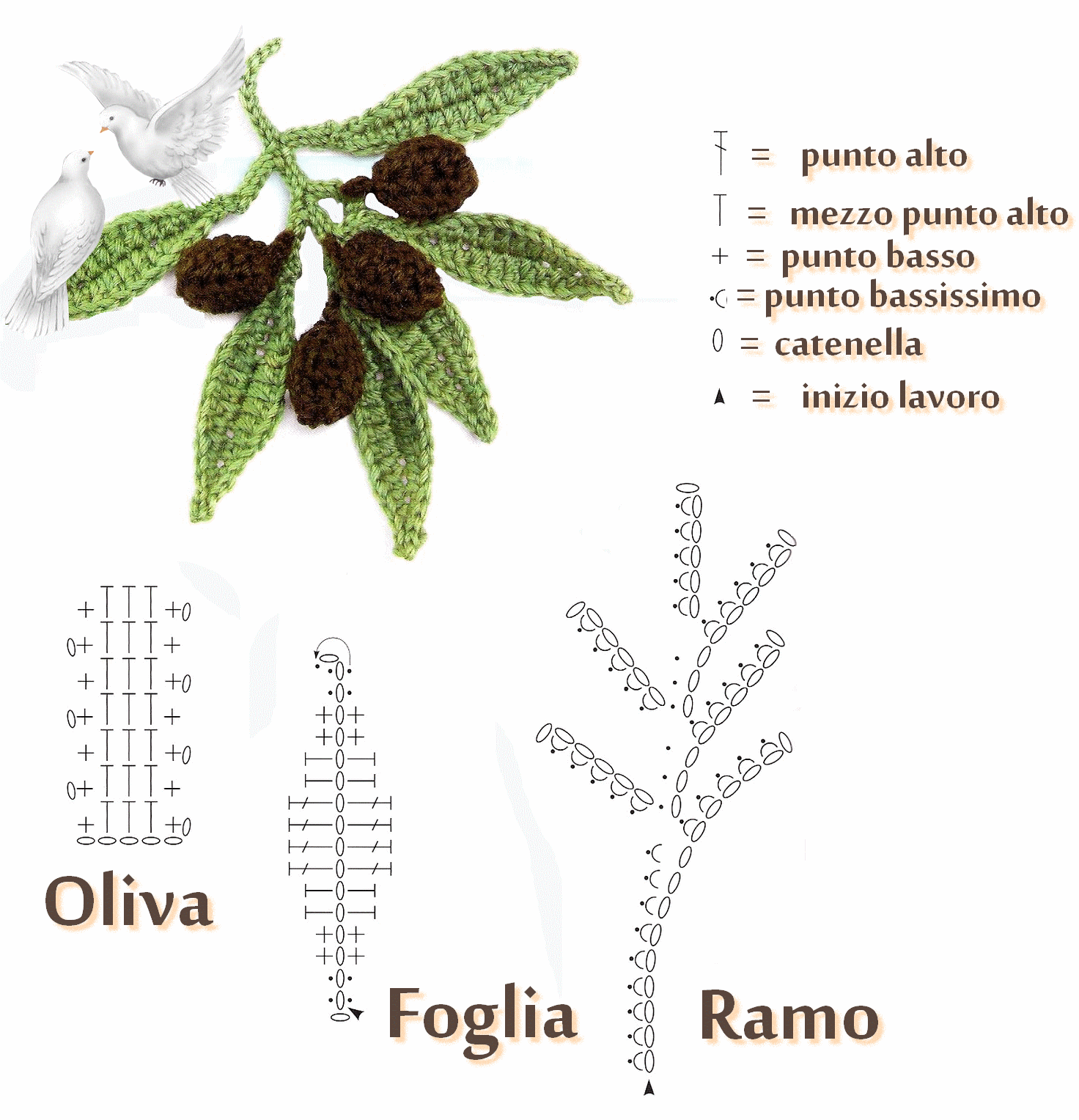 Ramo d’ ulivo schema uncinetto gratis