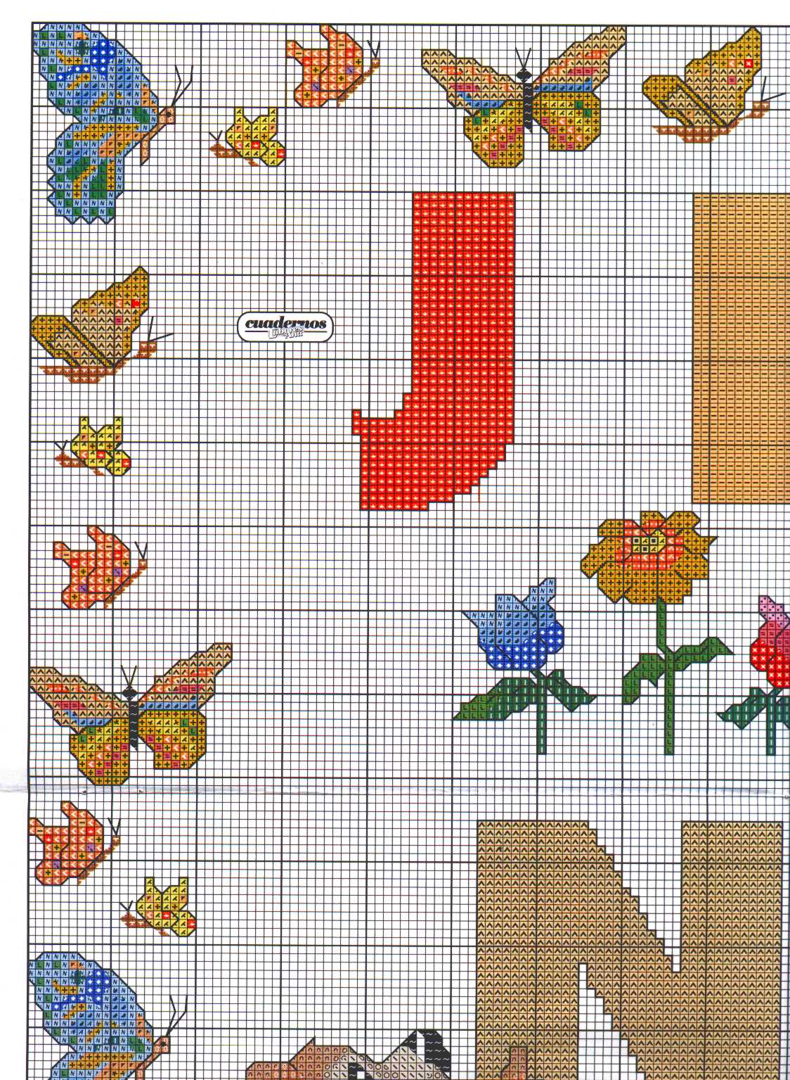 Sampler con orsetti dalla J alla Q (2)
