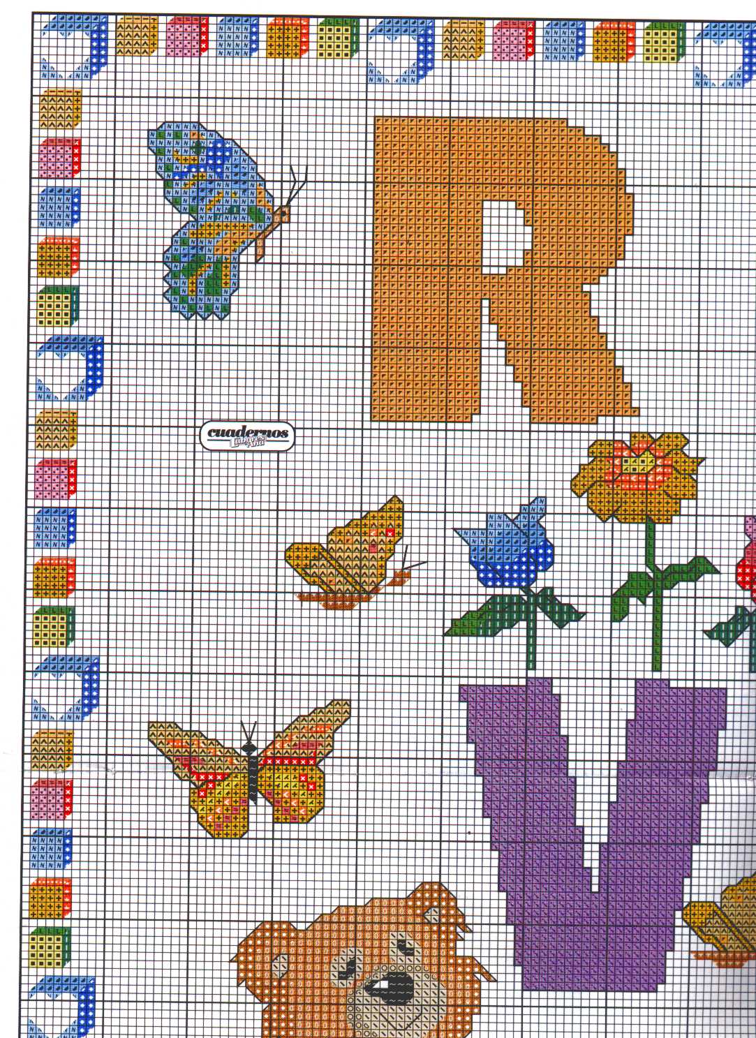 Sampler con orsetti dalla R alla Z (2)