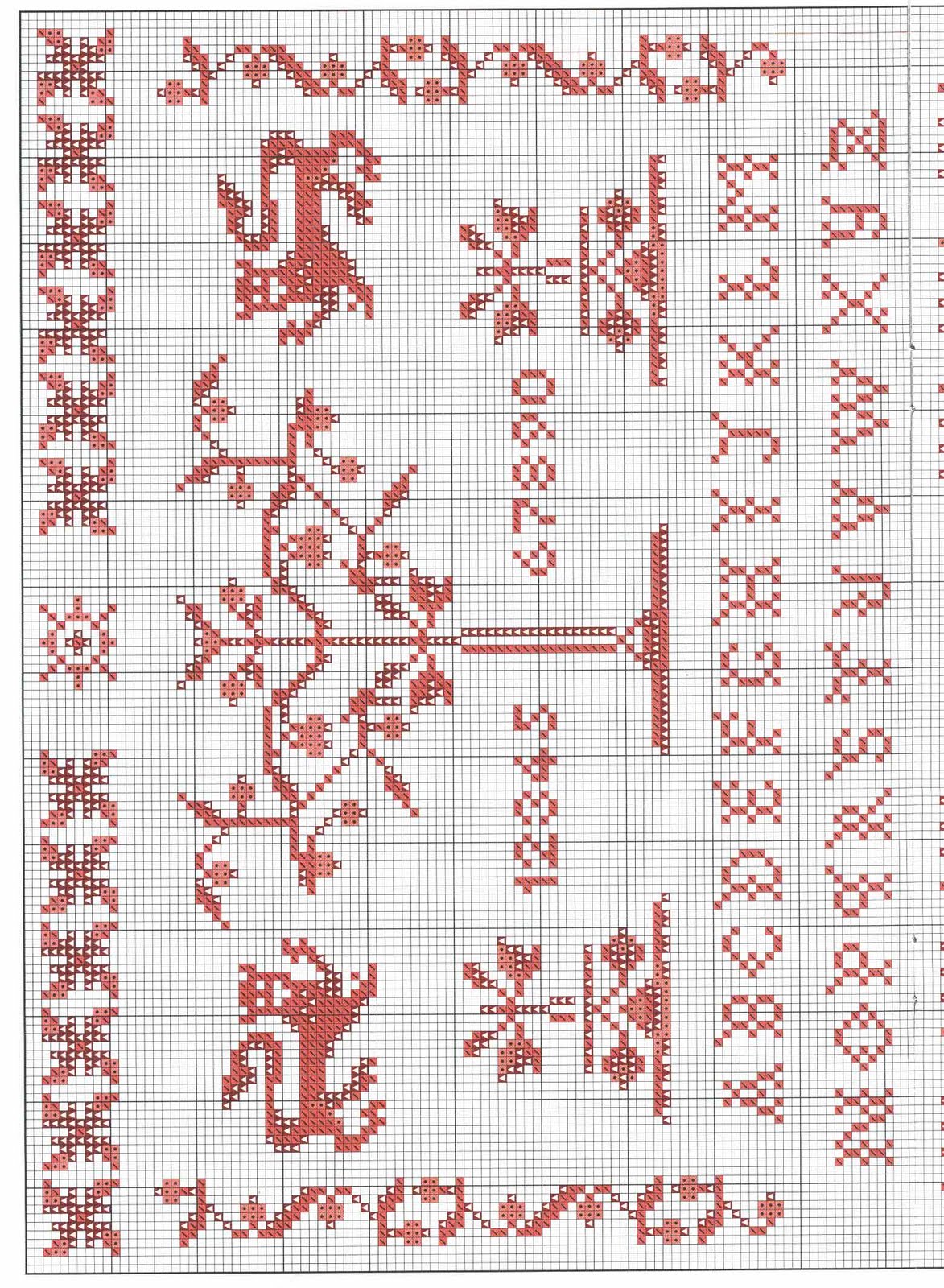 Sampler punto croce rosso con varie figure e simboli (2)