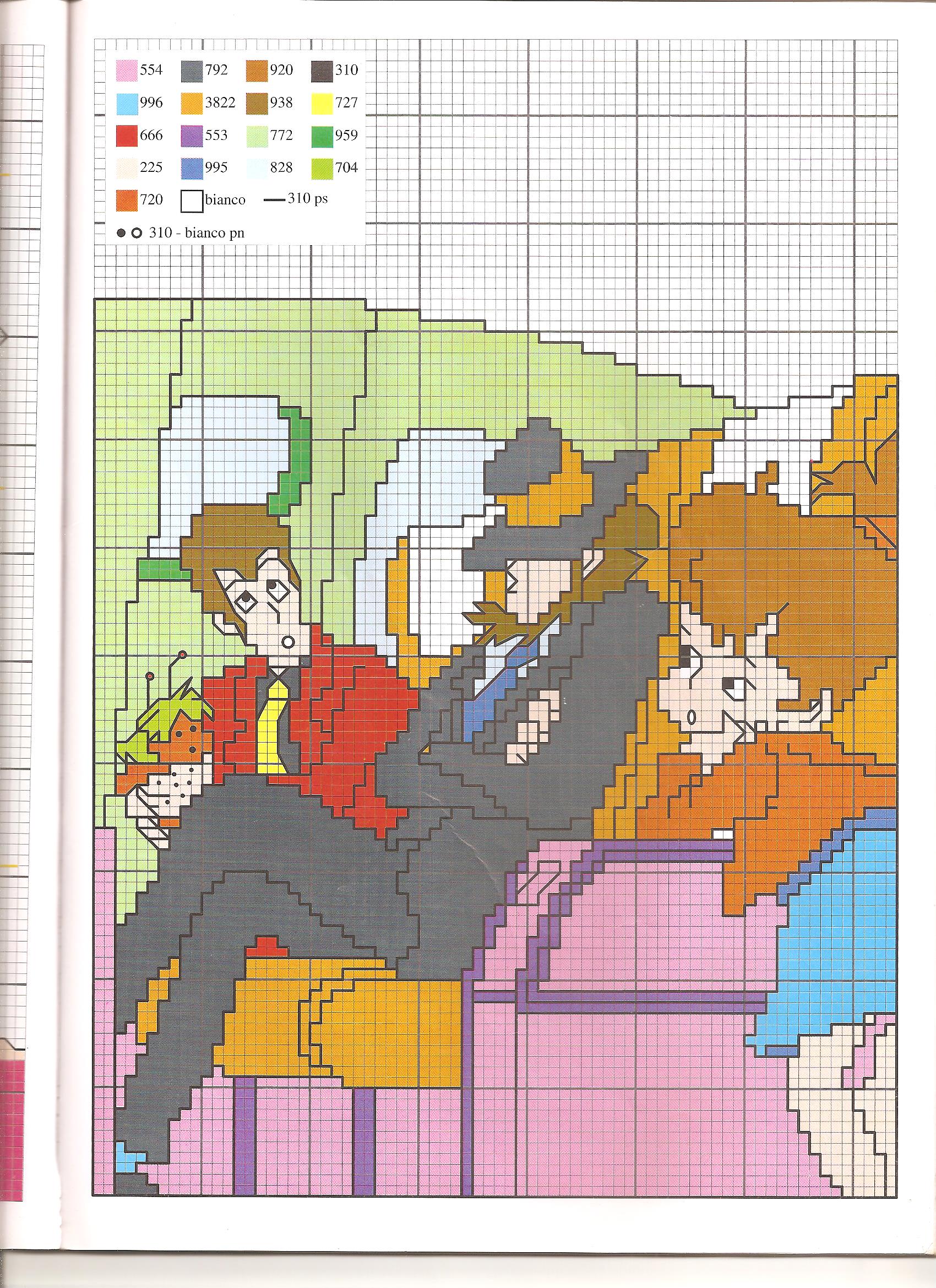 Schema punto croce Lupin e Jigen