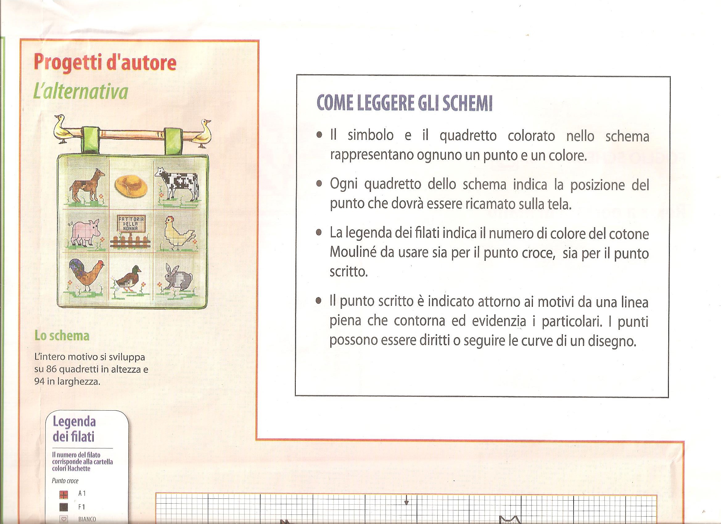 Schema punto croce la fattoria con vari animali (2)