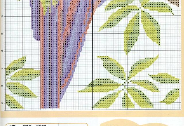 Schema punto croce pappagalli rossi e blu (3)